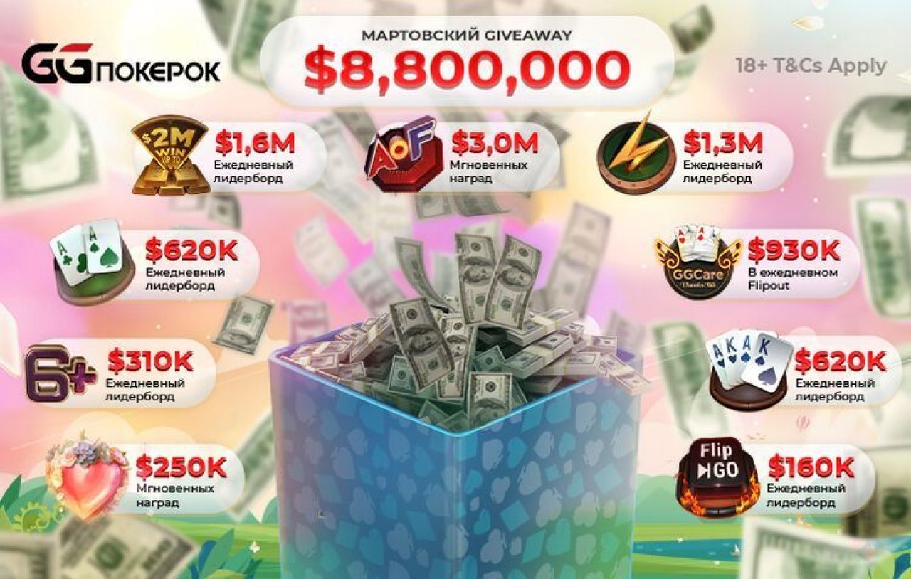 На GGPokerOk за март разыграют $8 800 000
